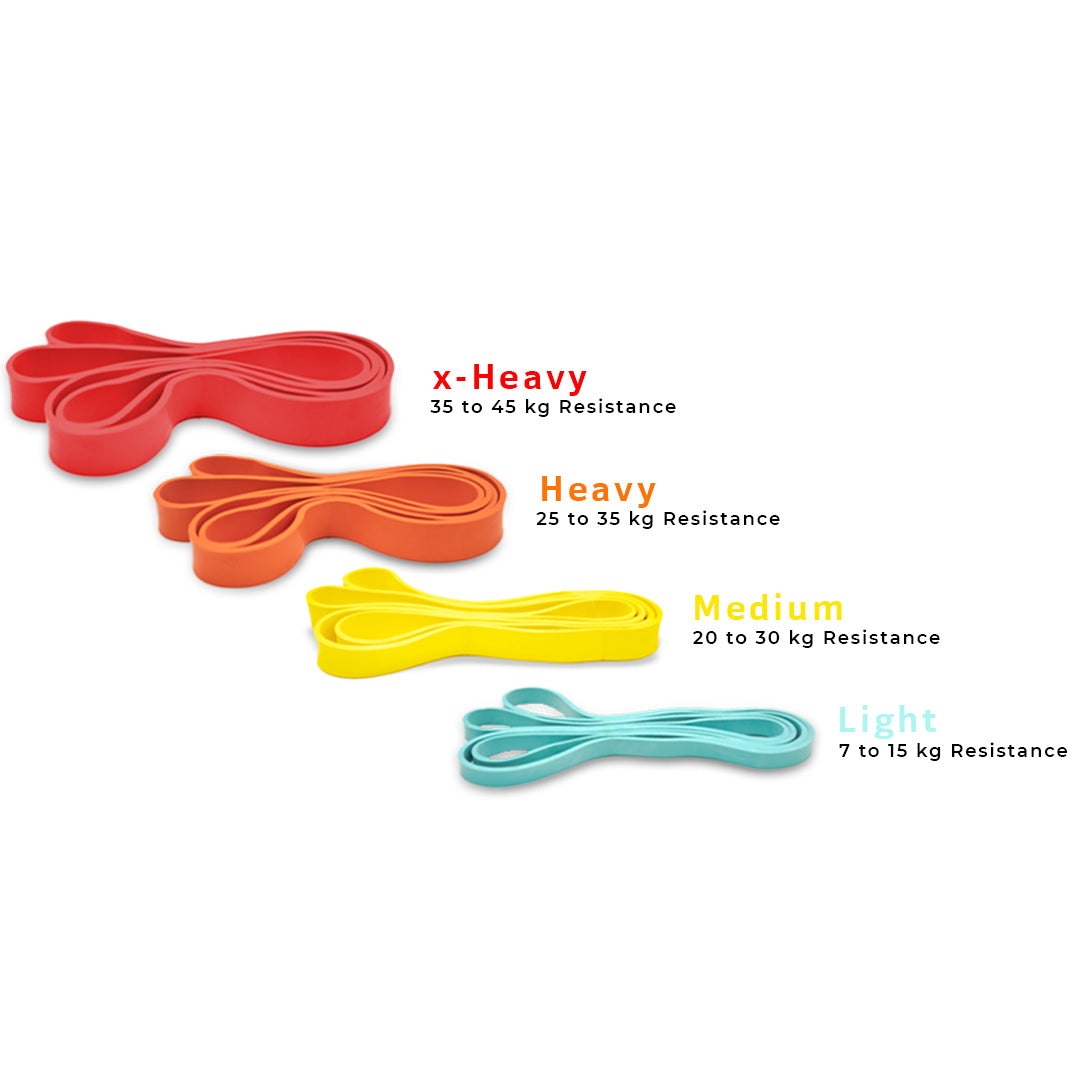 Ultra Resistance Bands